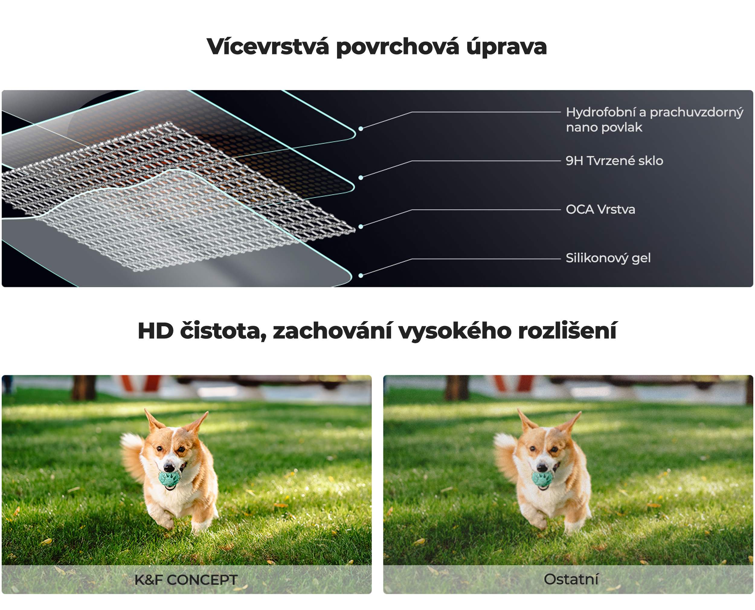 kf-concept-ochranne-sklo-3ks-s-vodovahou-3ks-pp-2